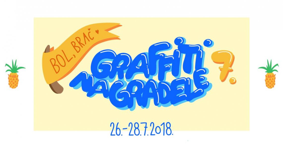 Graffiti Na Gradele
